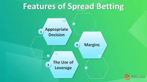 A Little Help With Spread Betting